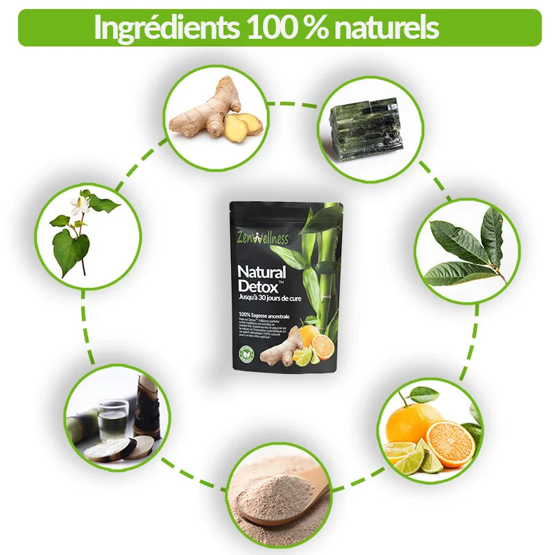 Natural Detox™